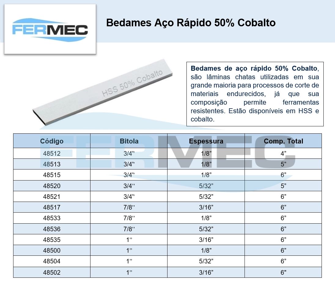 Bedame-Aco-Rapido-50---Cobalto-2